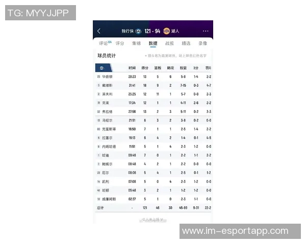 湖人季前赛快攻遭遇惨败42-11是否预示着新赛季的隐忧 湖人季前赛快攻遭遇惨败42-11是否预示着新赛季的隐忧