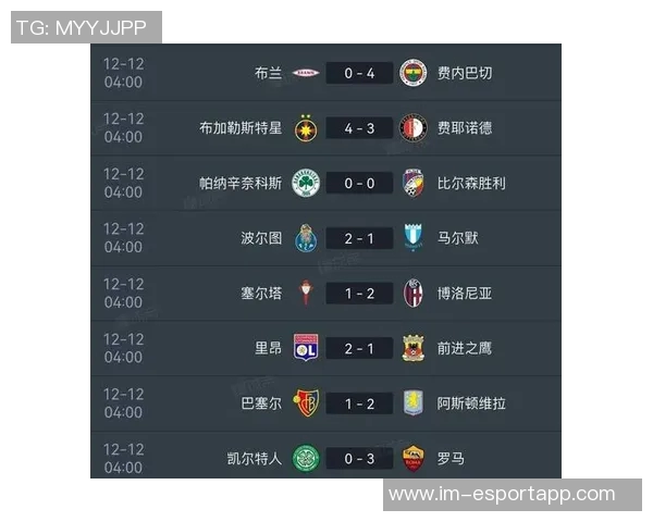 罗马队史第二次欧联杯主场首战失利回顾与88至89赛季的对比分析