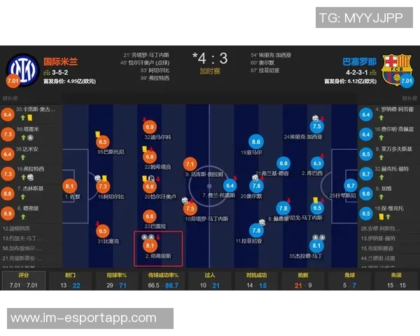 邓弗里斯谈金球奖排名不重要强调赛季表现获得认可